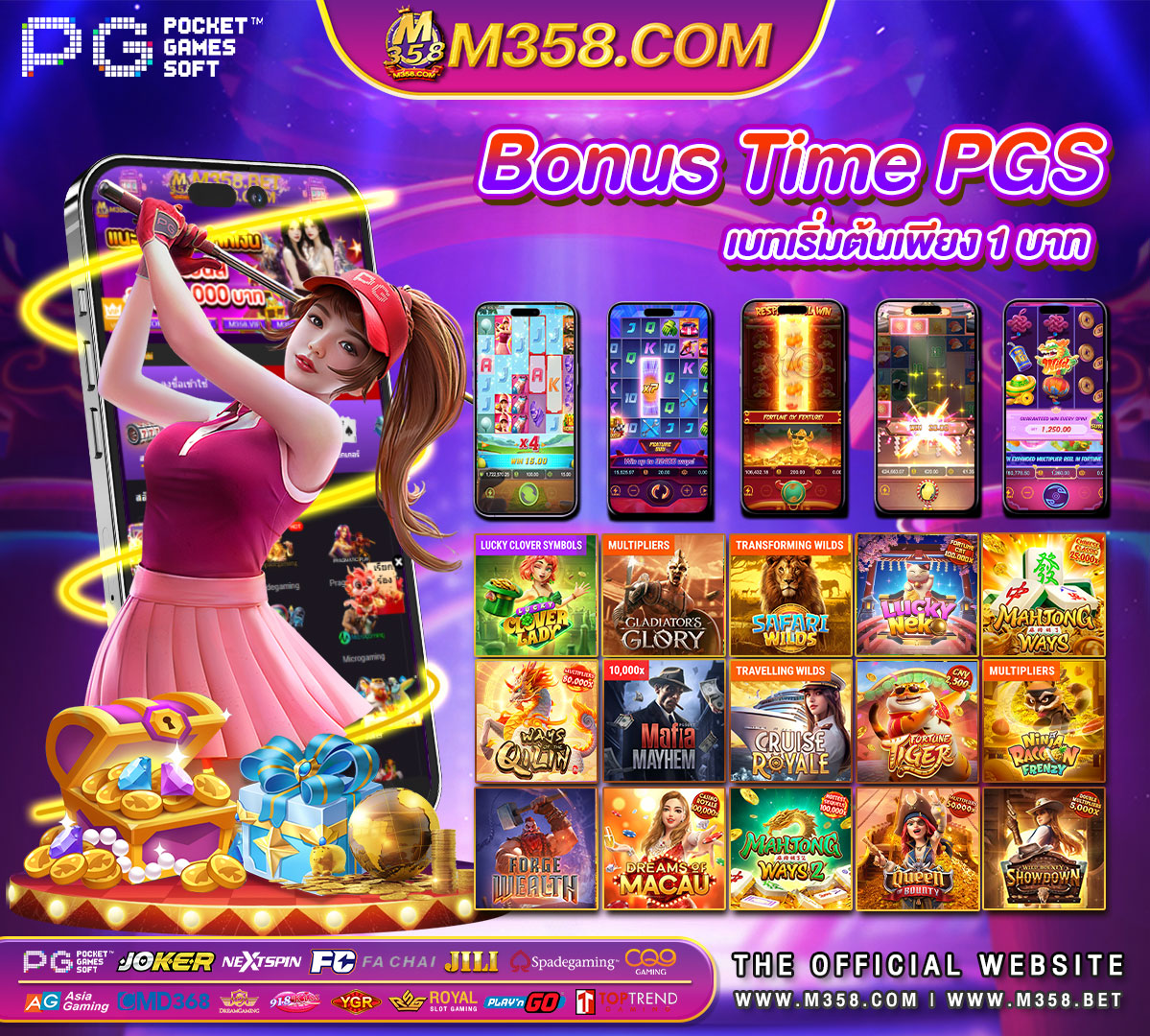 สมัคร pg 100 69 live slot